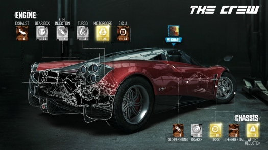   The Crew (Beta).   ?