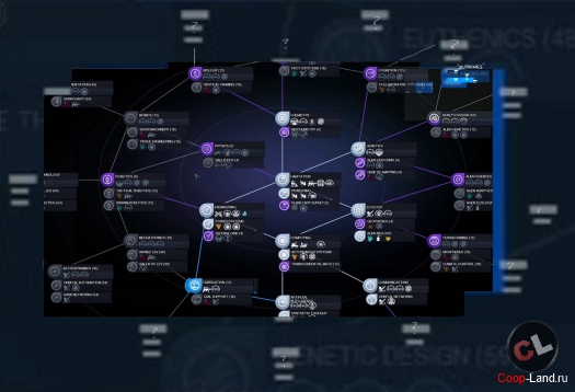 , ,  - Civilization: Beyond Earth