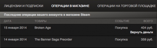 ������� � Steam: ������ �������������� ������? ��� ������ ������