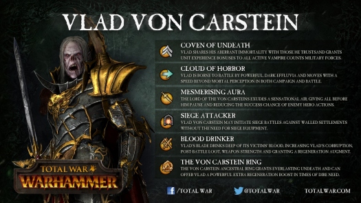 ������� � �������� DLC ��� Total War: Warhammer