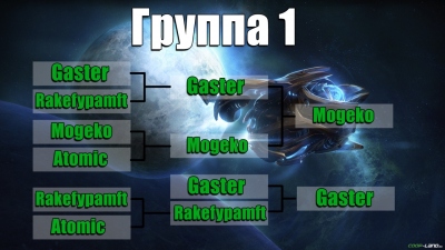  Mr Chaser  Starcraft 2.   1 []