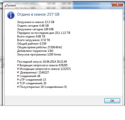 Torrent 