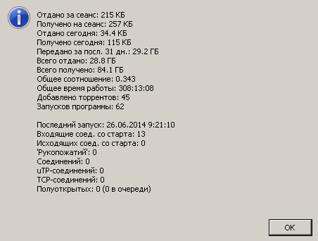 Torrent 