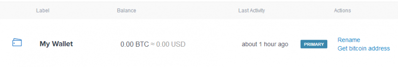 ALERT! HUMBLE BUNDLE FOR FREE!!!