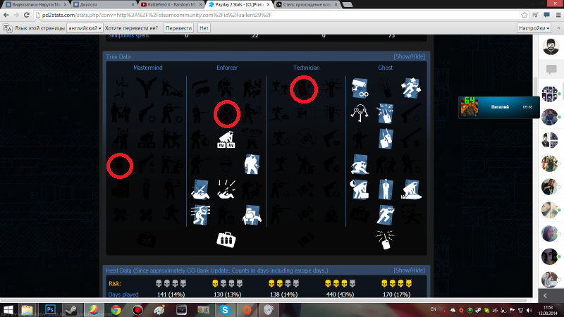      Payday 2 (  )