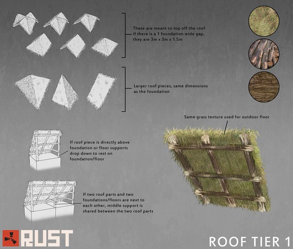   Rust