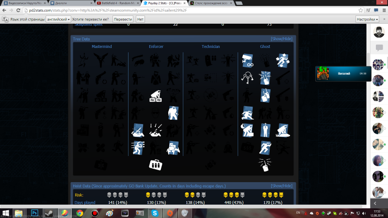      Payday 2 (  )