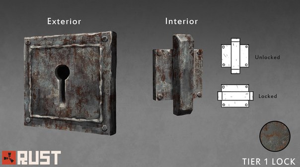   Rust