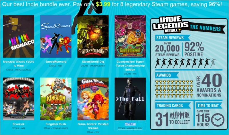 Steam  |  [ ]