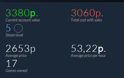       Dark Souls III