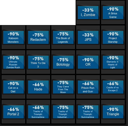 Steam  |  [ ]