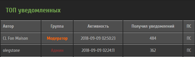     [ ]