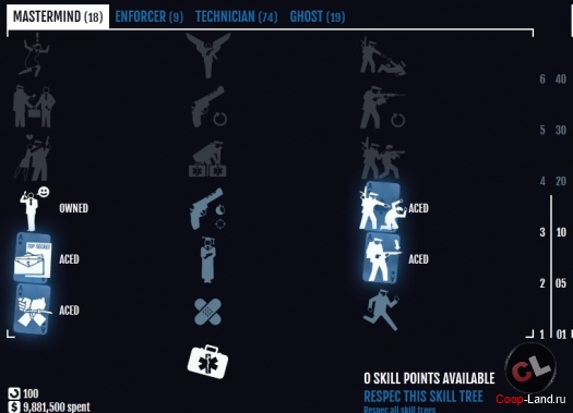    PAYDAY 2