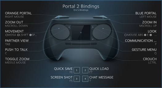  Steam Controller