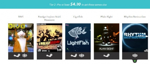 ������������ The Humble Bundle (��������� ��� �� ��������� ������)