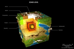 Planets3 -  ,  Minecraft   