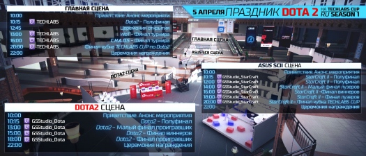 5    Dota 2  TECHLABS CUP RU Season 1