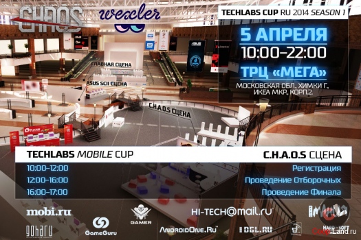5    Dota 2  TECHLABS CUP RU Season 1