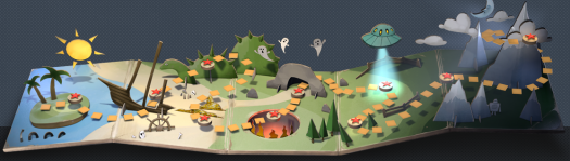 ������ ������ ���������� Steam - ����, ������ � ������ ����������