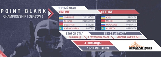  Game Show Point Blank Championship