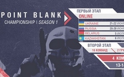  Game Show Point Blank Championship