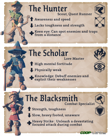 For The King - ��������� ��������� � ���������� �������� � "�������" ������������