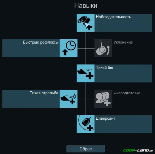 :   Armored Warfare:  