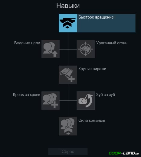 :   Armored Warfare:  