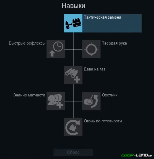 :   Armored Warfare:  