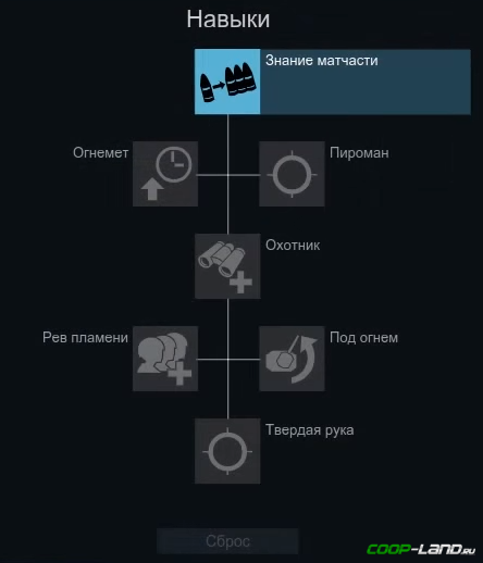 :   Armored Warfare:  