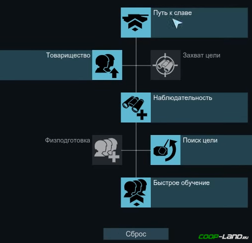 :   Armored Warfare:  