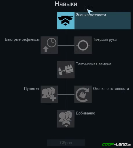 :   Armored Warfare:  