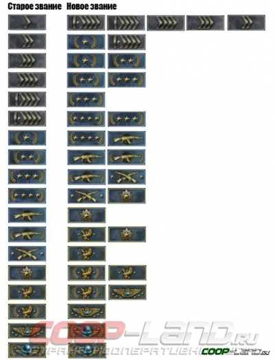     Counter Strike: Global Offensive