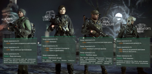 Бесплатное обновление "Конфликт" для The Division выйдет 24 мая Бесплатное обновление "Конфликт" для The Division выйдет 24 мая