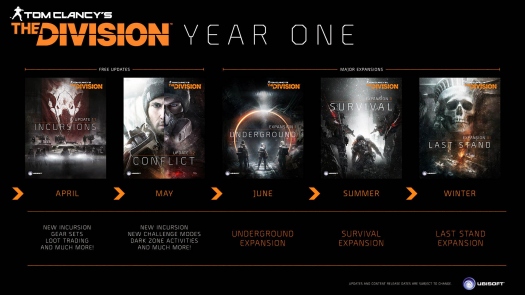  1.3  DLC Underground  The Division.  ,     