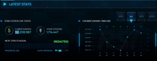 ������ ������������ �� Star Citizen ��� 140 ��������� ��������