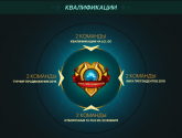 ���� ������������ League of Legends � ���� 1000000 ������