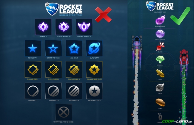 ��� ������ �� 1 ������ 2017 � ������� ����: ������� ������, ��������� ��������� � ������������ �������