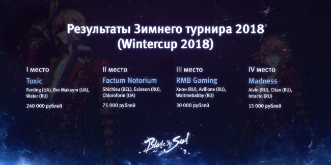 ���������� ����� ������� ������� �� Blade & Souls � ���������� �������� �������� ���, � ������� ������ ���������