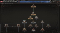 Hearts of Iron IV получает масштабное дополнение «Waking the Tiger» с новыми заданиями, умениями командиров и акклиматизацией Hearts of Iron IV получает масштабное дополнение «Waking the Tiger» с новыми заданиями, умениями командиров и акклиматизацией