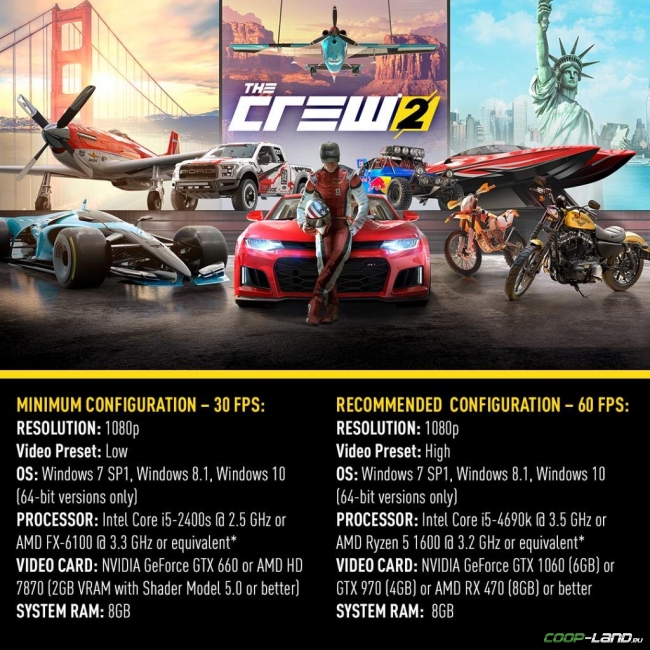 The Crew 2 – скоро начнется ОБТ The Crew 2 – скоро начнется ОБТ