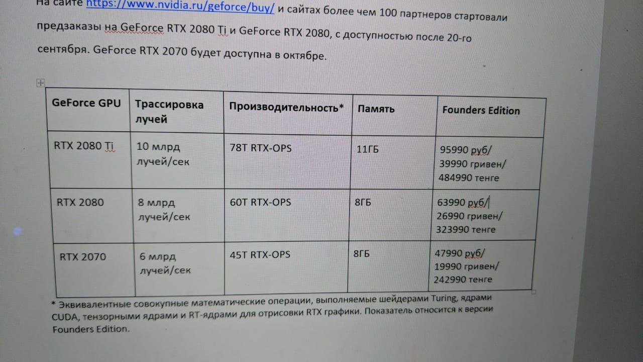 Презентация Nvidia: конец майнингу, ультрареализм и сто тысяч за игровую видеокарту Презентация Nvidia: конец майнингу, ультрареализм и сто тысяч за игровую видеокарту