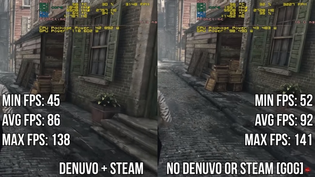 Denuvo   ?     