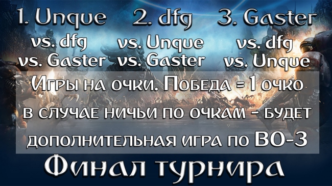  Mr Chaser  Starcraft 2.   3 () []