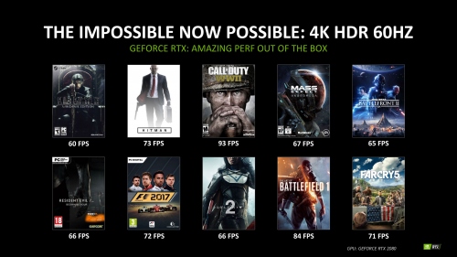  Nvidia:  ,       