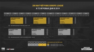 StarLadder �������� PUBG Europe League � �1,000,000 ��������
