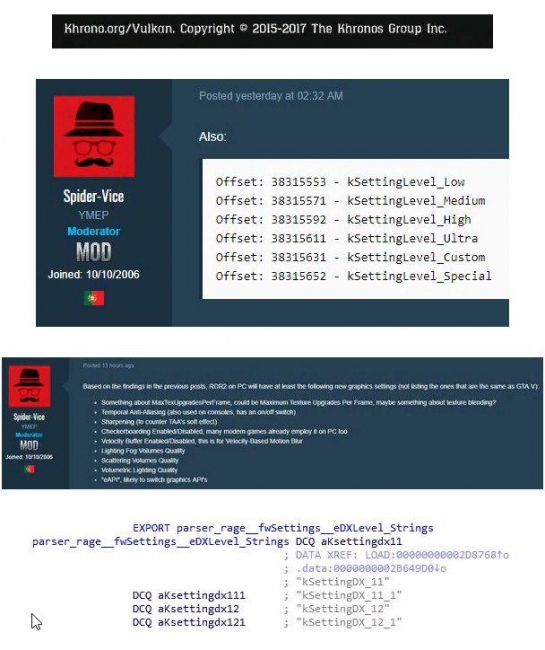  99%  Red Dead Redemption 2   ,       