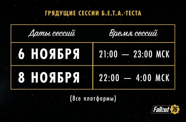 30    Bethesda  Fallout 76    