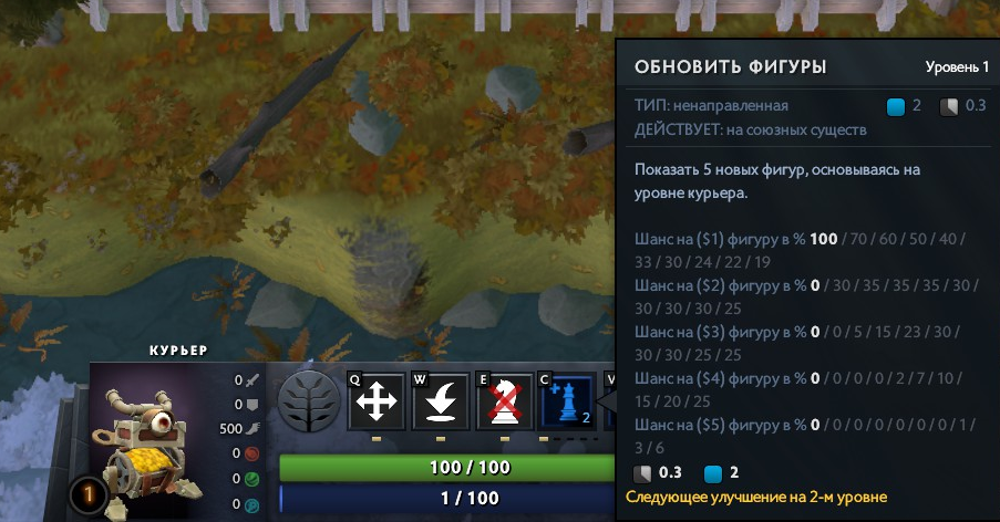 Путеводитель по Dota Auto Chess #1: основы, советы и стратегии Путеводитель по Dota Auto Chess #1: основы, советы и стратегии