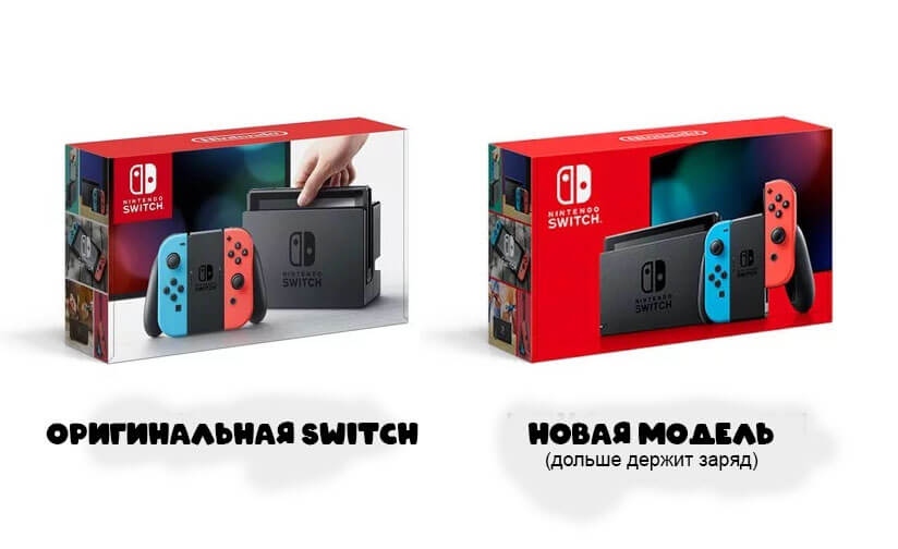 Обзор консоли Nintendo Switch Обзор консоли Nintendo Switch